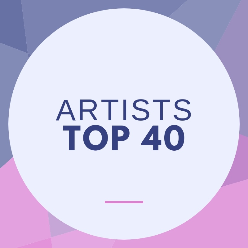 160+ riigid Esitajate top 40